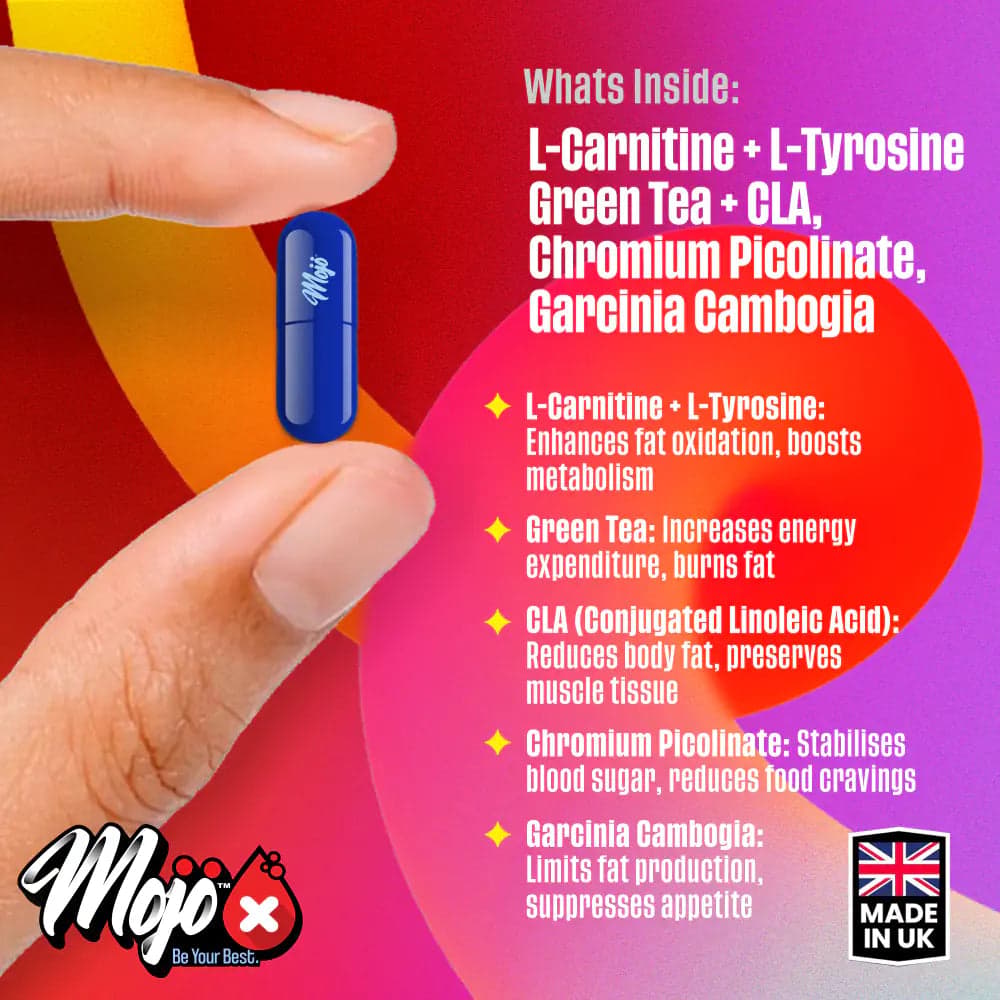MOJO™ BURN (Free-Trial Men)